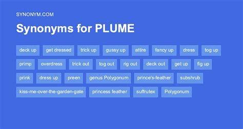 synonyms for plum|Plume .